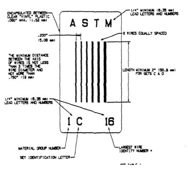 astm