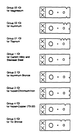 pentrameter astm e 1025-98